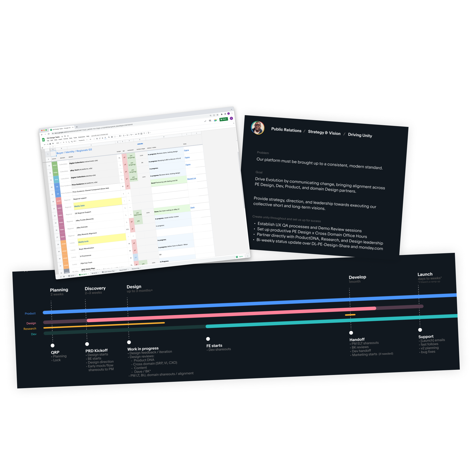 Add Your Description